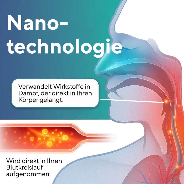 Fivfivgo® Nanolipo Detox Gesundheitslösung Stick ✅ Hat bereits über 150.000 Benutzern geholfen, ihr Wohlbefinden wiederzuerlangen