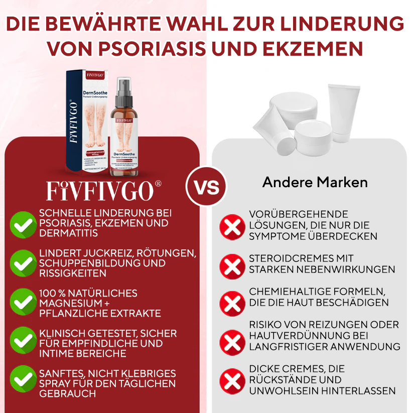Fivfivgo® DermSoothe Psoriasis-Linderungsspray