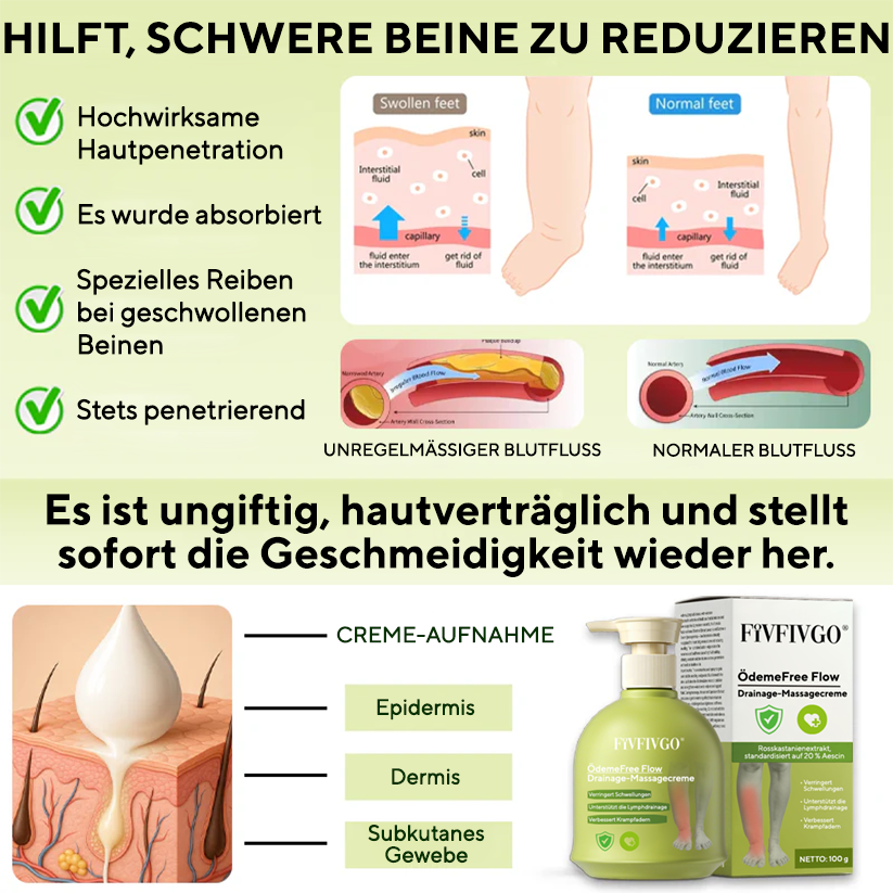 Fivfivgo® ÖdemeFree Flow Drainage-Massagecreme