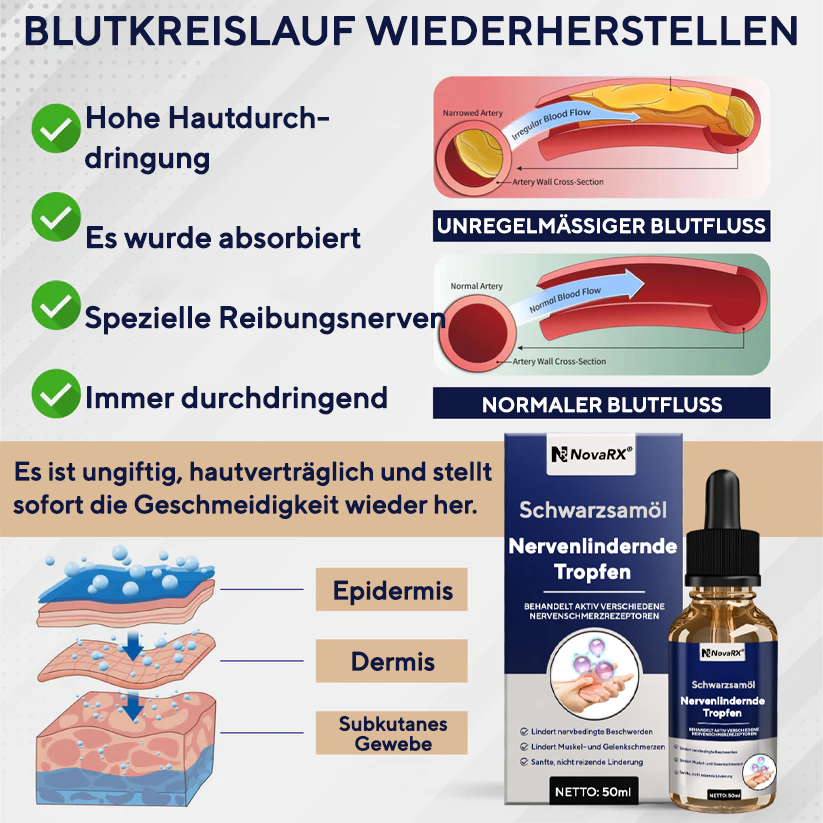 NovaRX® Schwarzsamöl Nervenlindernde Tropfen