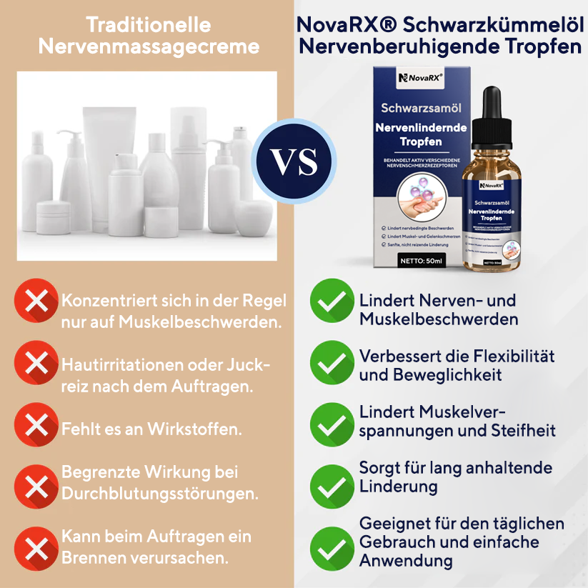 NovaRX® Schwarzsamöl Nervenlindernde Tropfen