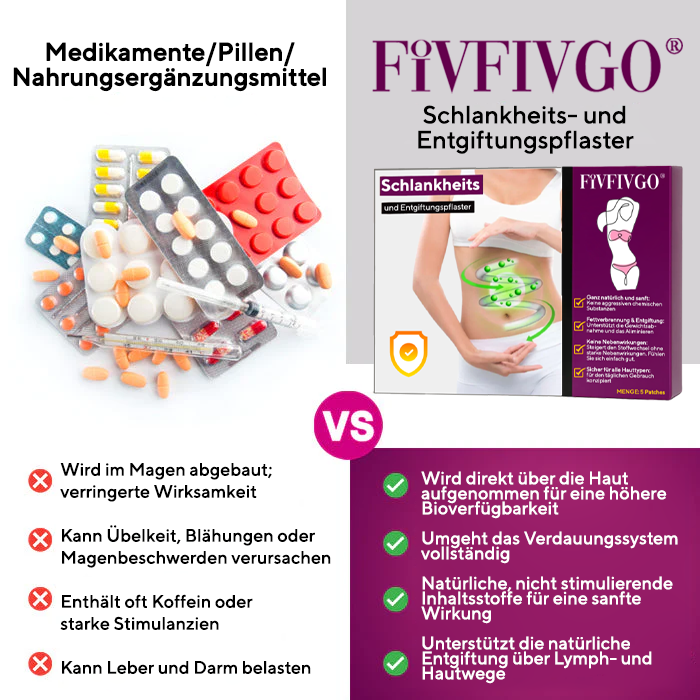 Fivfivgo® Schlankheits- und Entgiftungspflaster ✅ Verbrennen Sie Fett, kurbeln Sie den Stoffwechsel an und beseitigen Sie Giftstoffe!