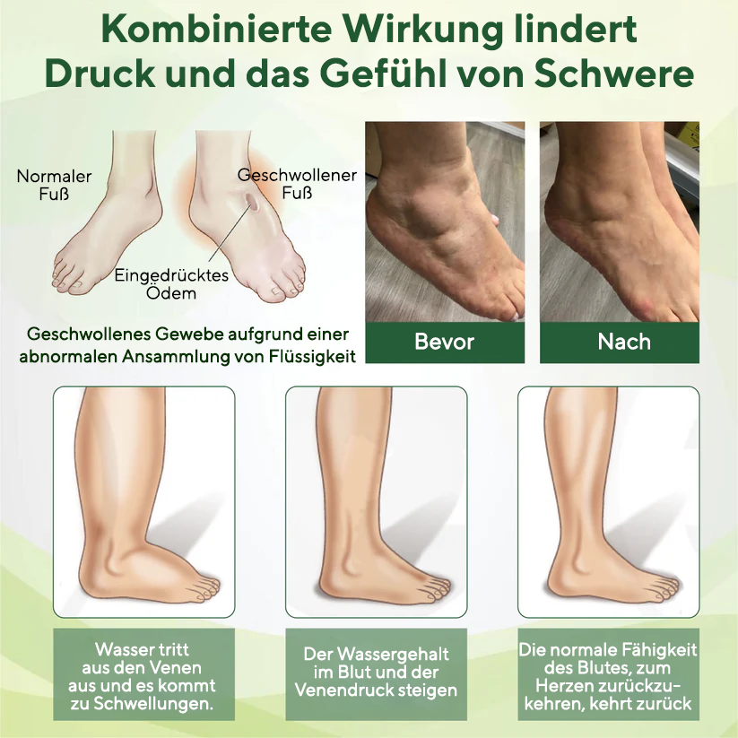 Fivfivgo® ÖdemeFree Flow Drainage-Massagecreme