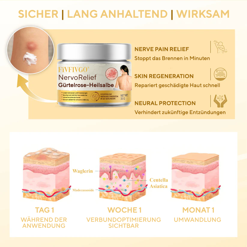 Fivfivgo® NervoRelief Gürtelrose-Heilsalbe