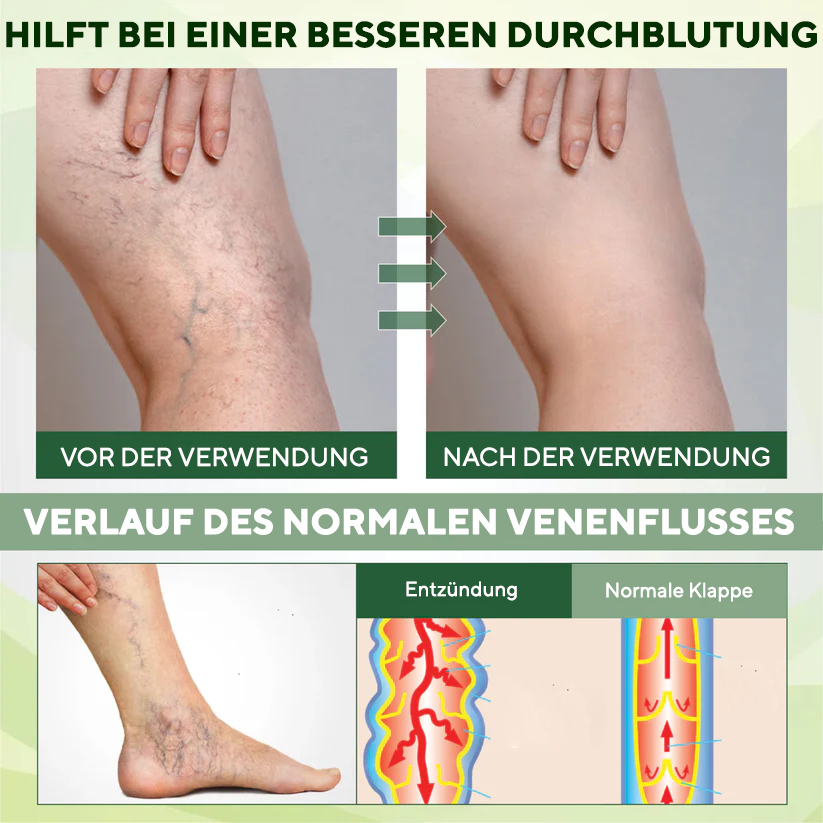 NovaRX® FlowBoost Ödem-Drainage Kräuter-Roll-on