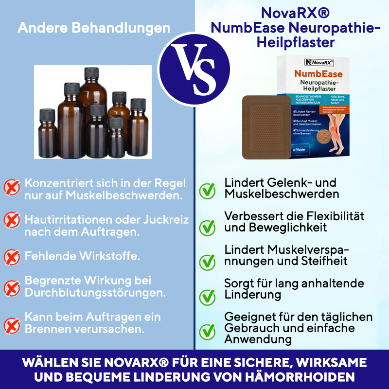 NovaRX® NumbEase Neuropathie-Heilpflaster