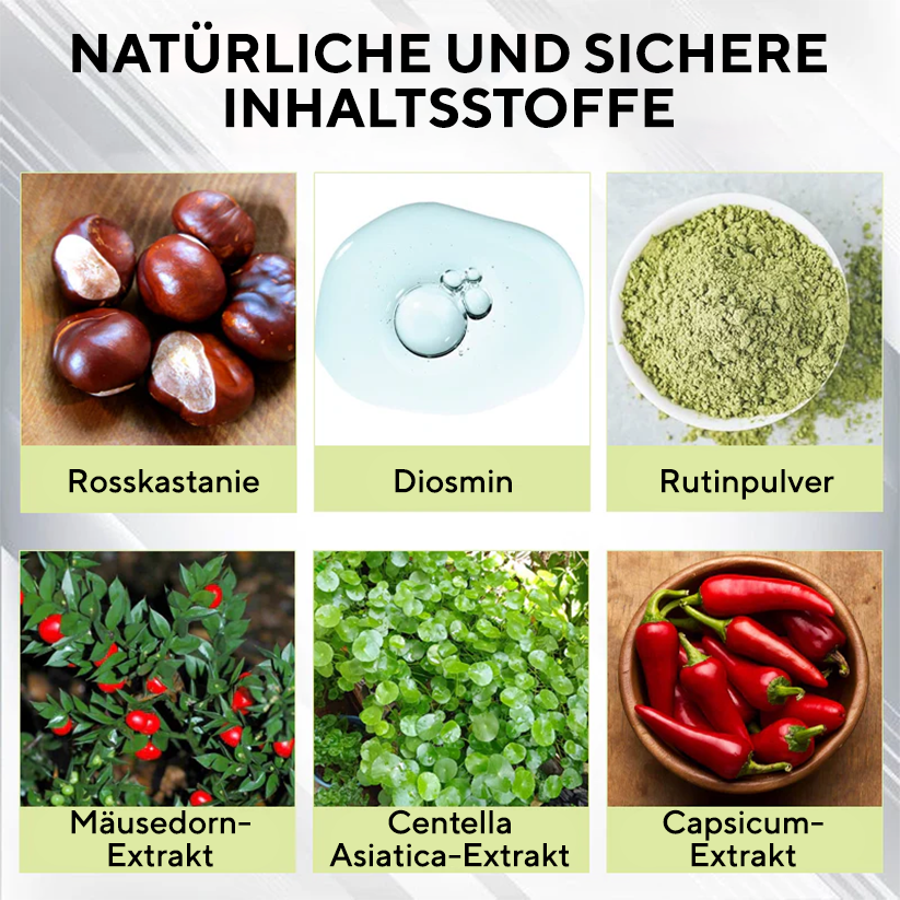 NovaRX® Ödem Drain Duo Therapie-Rollercreme