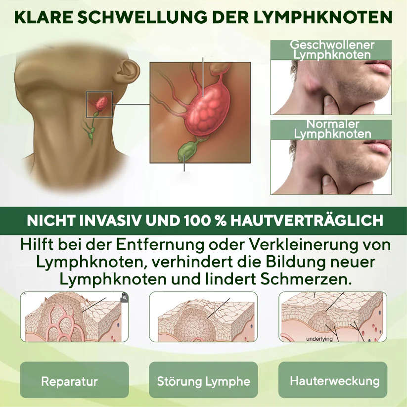 NovaRX® FlowBoost Ödem-Drainage Kräuter-Roll-on