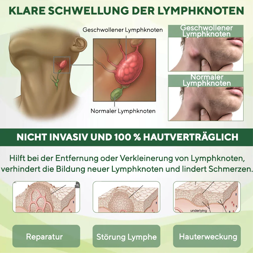 Fivfivgo® ÖdemeFree Flow Drainage-Massagecreme