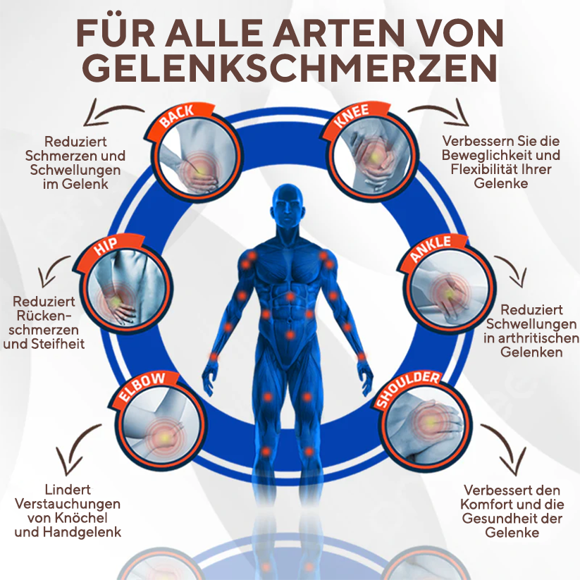 NovaRX® MagniBee Gelenkunterstützungs Formel-Spray