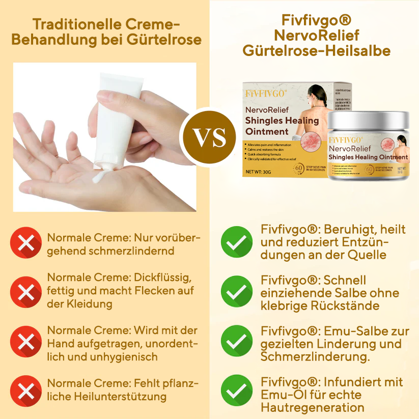 Fivfivgo® NervoRelief Gürtelrose-Heilsalbe