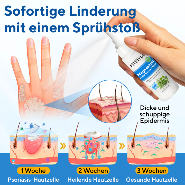 Fivfivgo® Magnesium Kräuter-Behandlungsspray