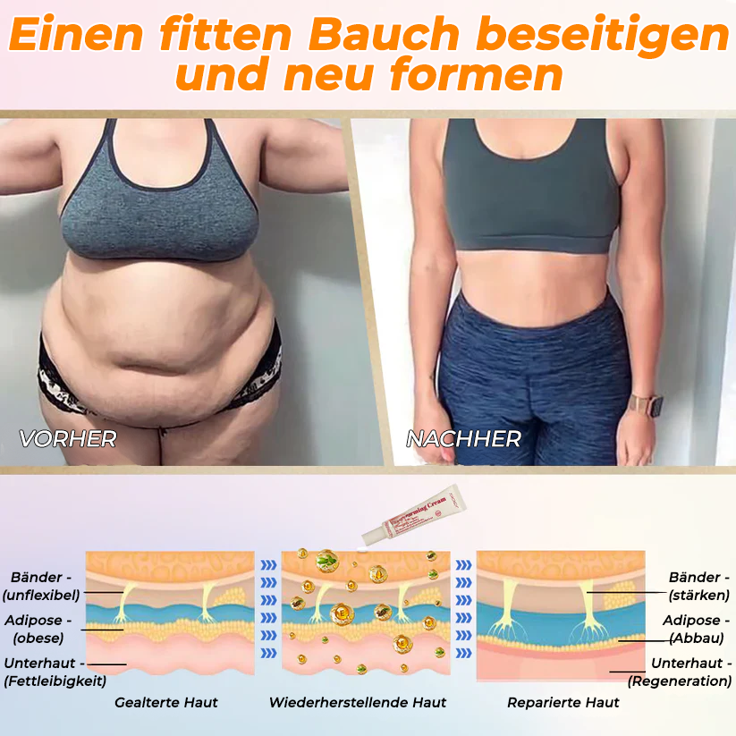 Fivfivgo® Anti-Glykation Hautstraffende Creme