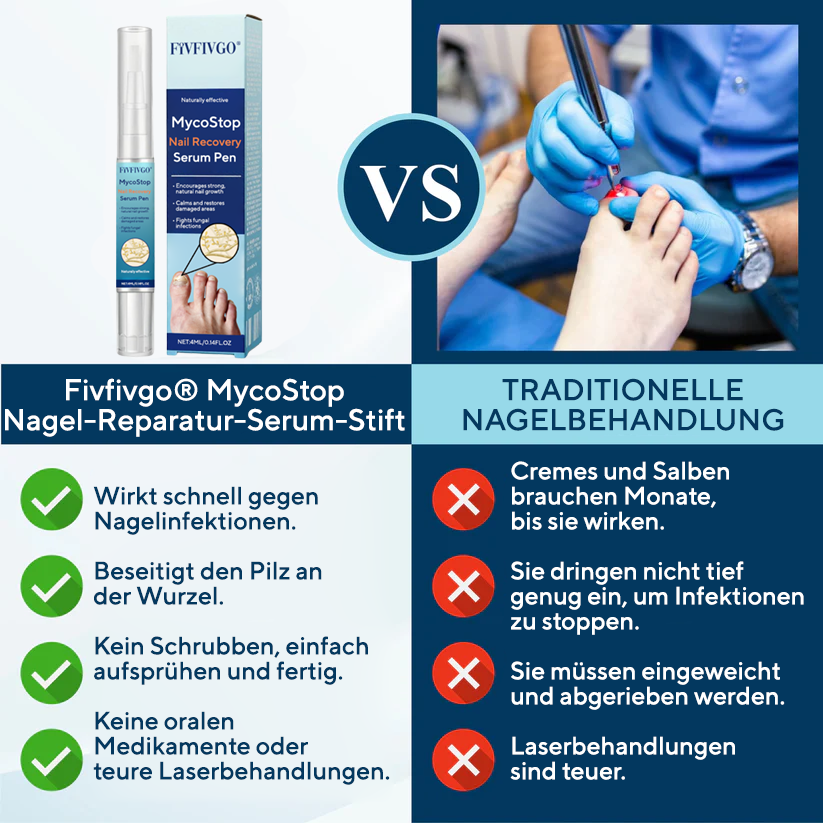 Fivfivgo® MycoStop Nagel-Reparatur-Serum-Stift