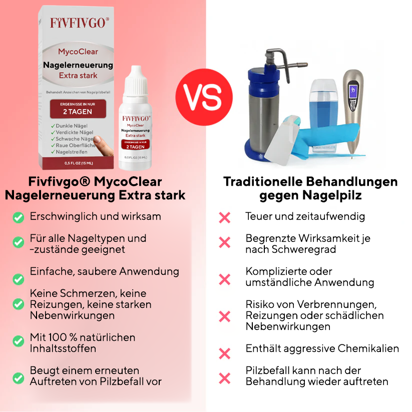 Fivfivgo® MycoClear Nagelerneuerung Extra stark