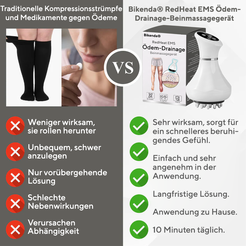 Bikenda® RedHeat EMS Ödem-Drainage-Beinmassagegerät