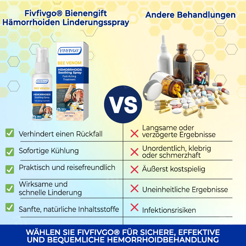 Fivfivgo® Bienengift Hämorrhoiden Linderungsspray
