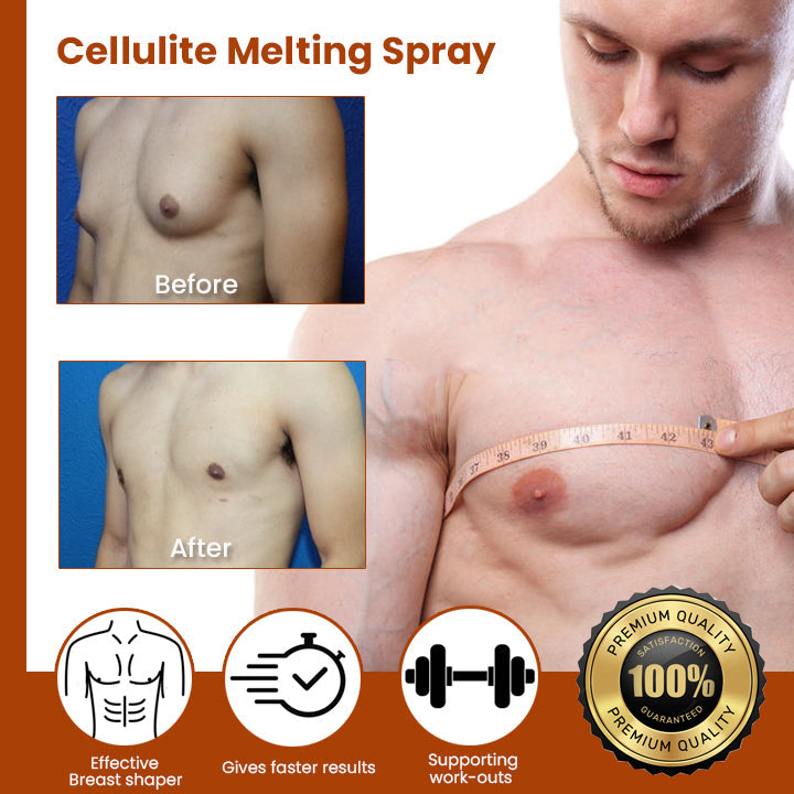 Fivfivgo™ Gynecomastia Chest Tightening Spray