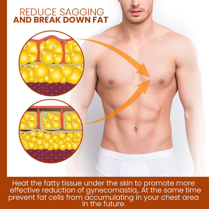 Fivfivgo™ Gynecomastia Chest Tightening Spray