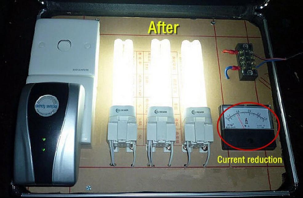 EcoWatt™ Premium Saver