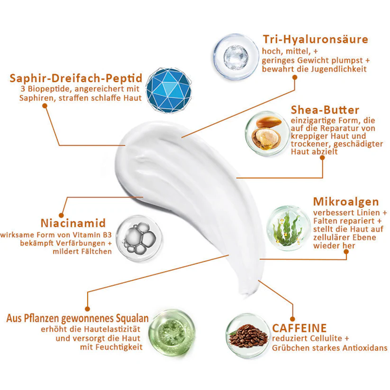 2025 Readers' Choice Award-Gewinner 🥇Fivfivgo™ Straffende jugendlich revitalisierende Creme: Stellt die Elastizität der Haut wieder her