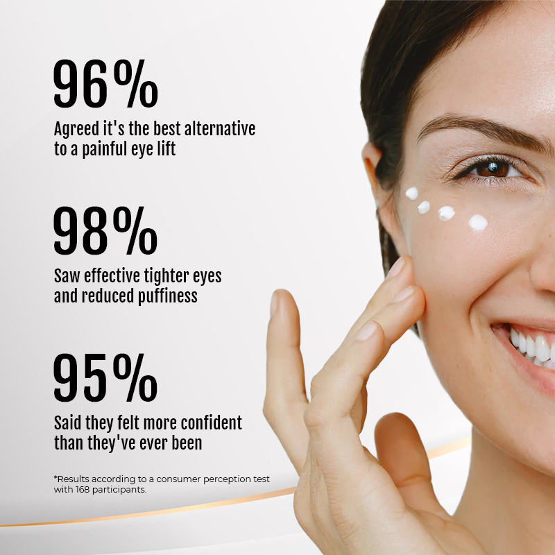 Fivfivgo™ YouthfulLift Augenstraffende Creme