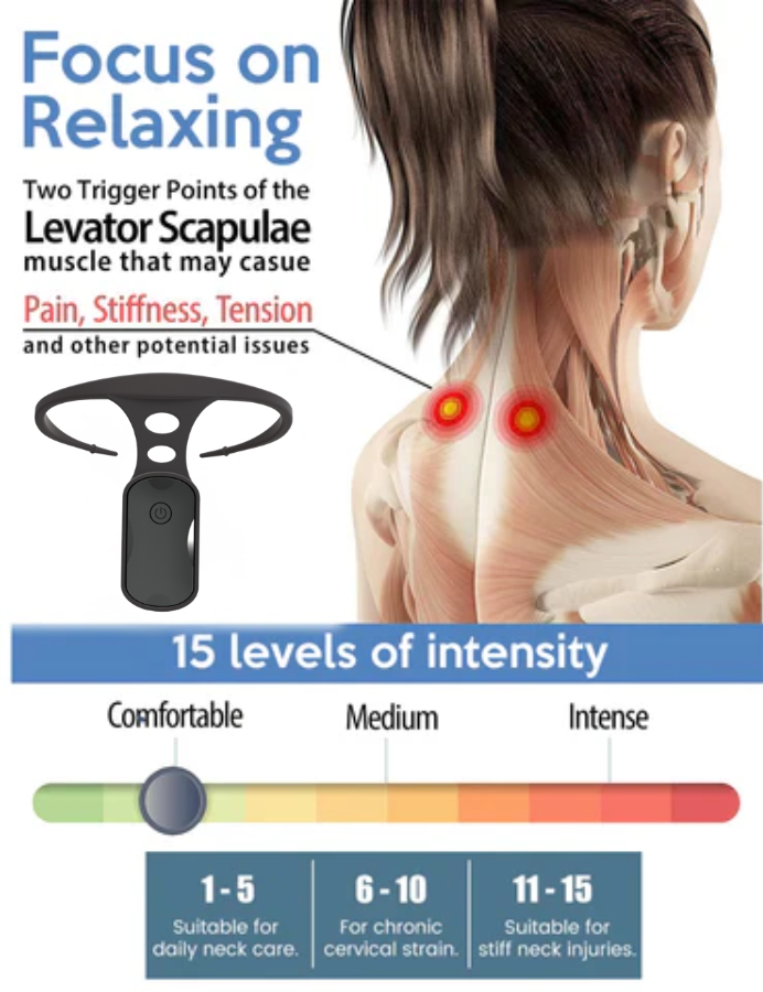 Fivfivgo™ Ultrasonic Lymphatic Soothing Neck Instrument