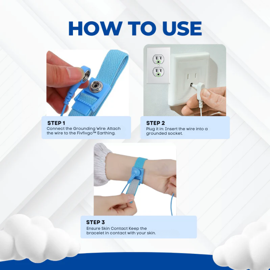 Fivfivgo™ Earthing Grounding Hand Strap