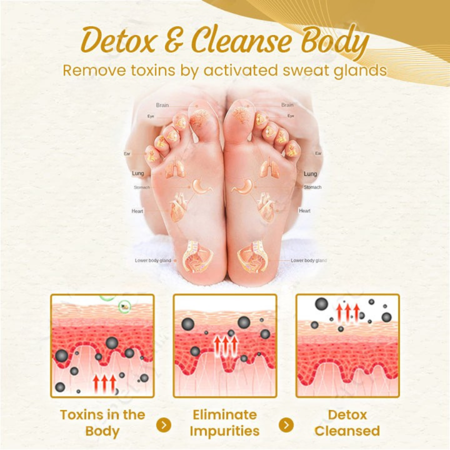 Fivfivgo™ DetoxiSlim Foot Bath Beads