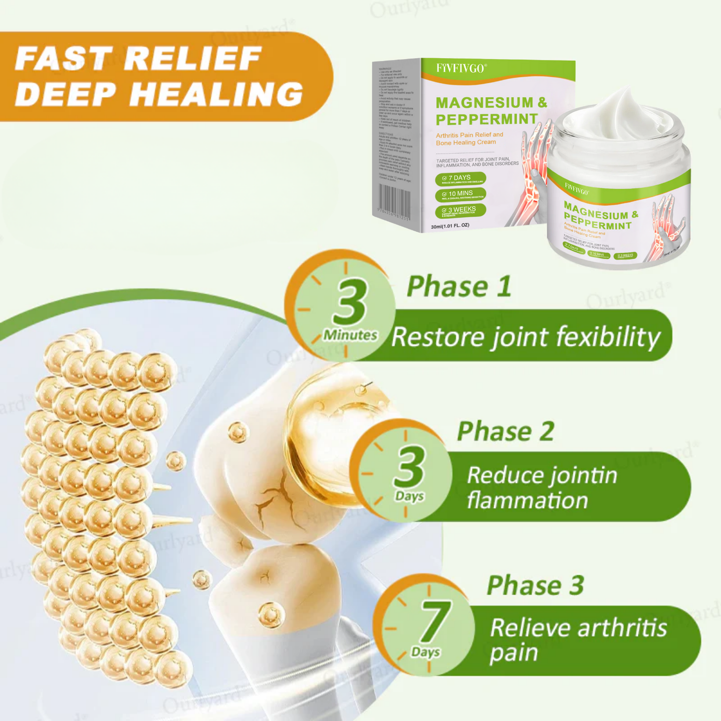 Fivfivgo® Magnesium & Peppermint Arthritis Pain Relief and Bone Healing Cream
