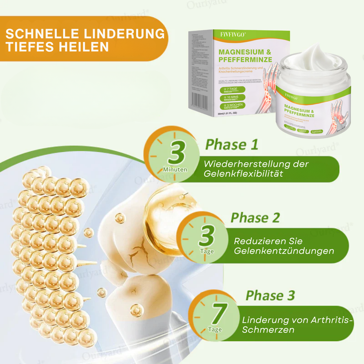 Fivfivgo® Magnesium & Pfefferminze Arthritis Schmerzlinderung und Knochenheilungscreme