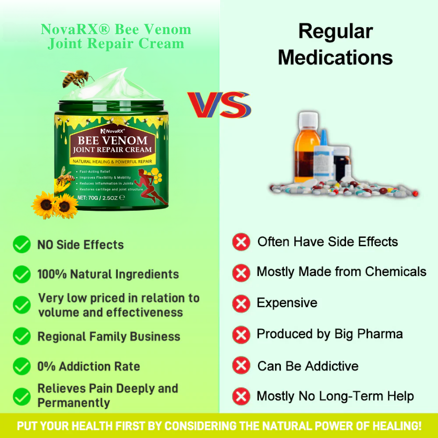 NovaRX® Bee Venom Joint Repair Cream