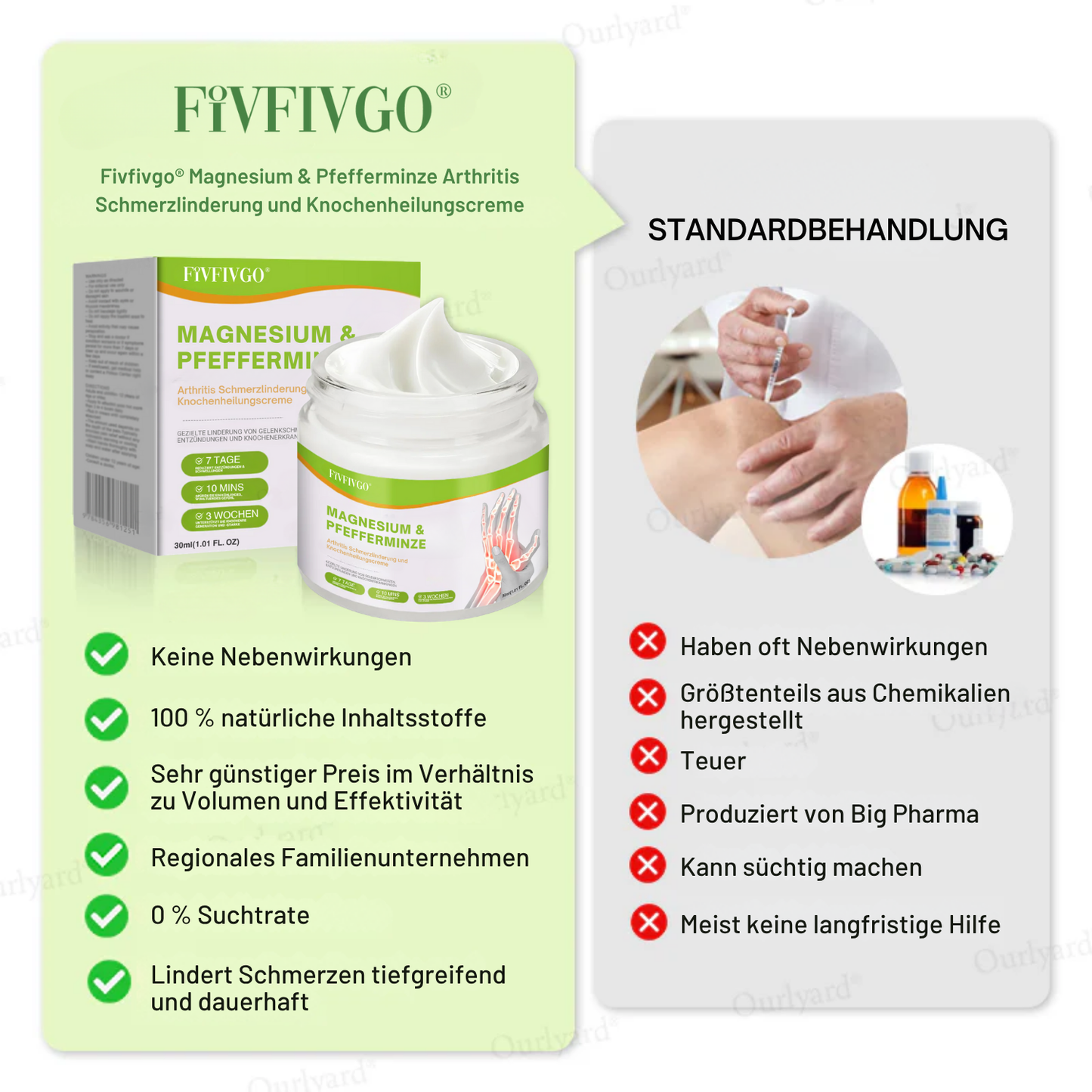 Fivfivgo® Magnesium & Pfefferminze Arthritis Schmerzlinderung und Knochenheilungscreme