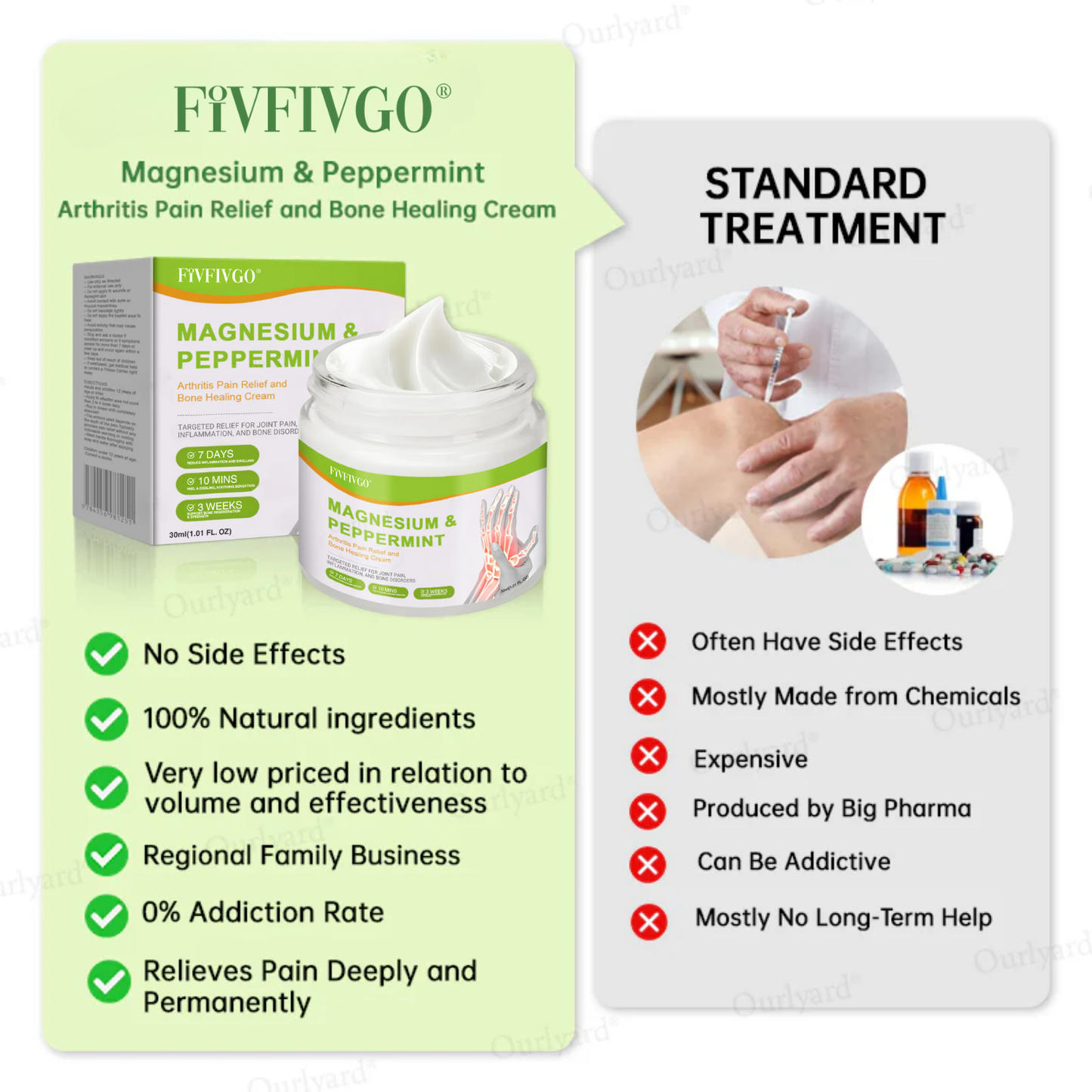 Fivfivgo® Magnesium & Peppermint Arthritis Pain Relief and Bone Healing Cream