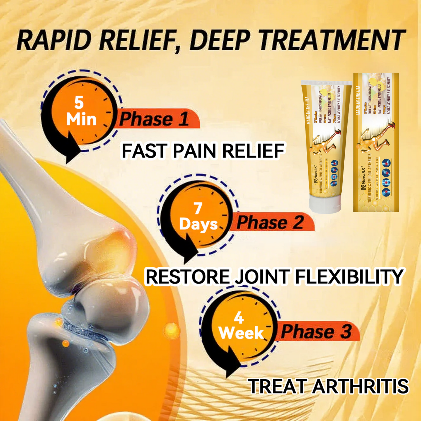 NovaRX® Turmeric & Emu Oil Arthritis Soothing Pain Relief Massage Gel