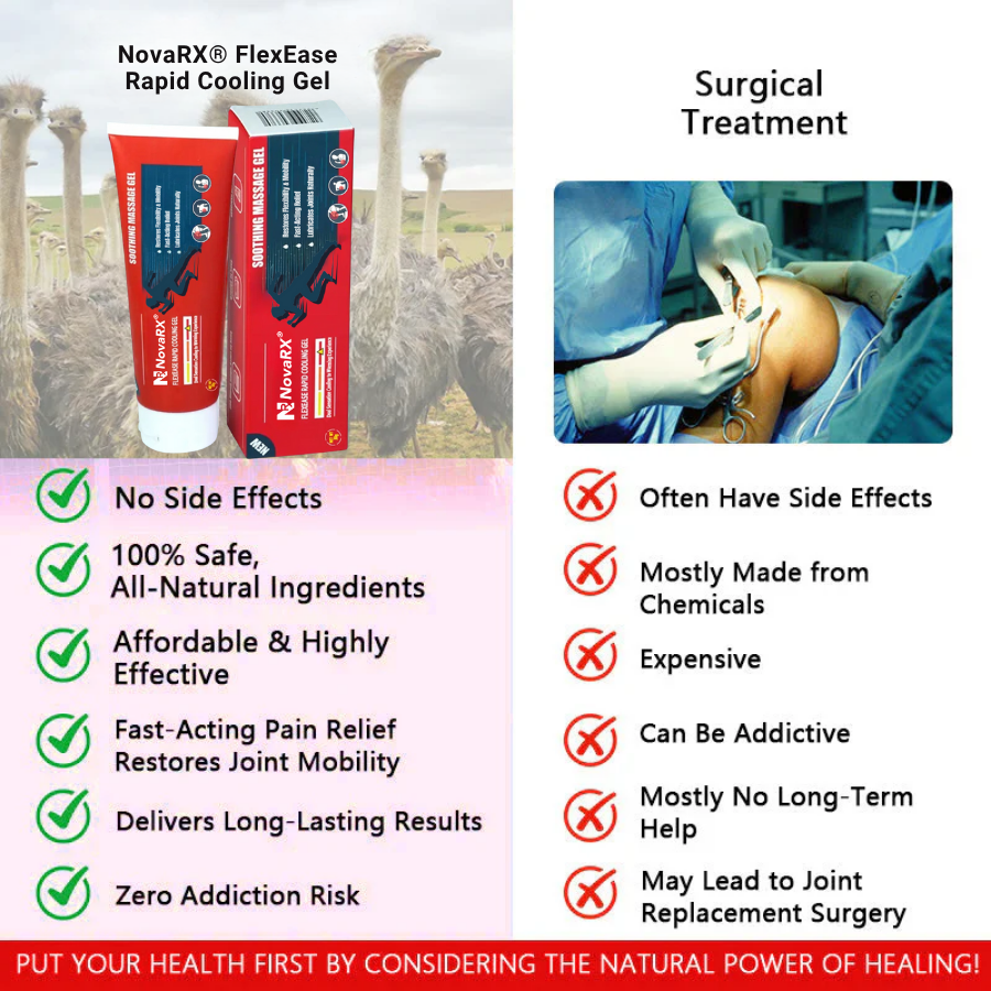 NovaRX® FlexEase Rapid Cooling Gel
