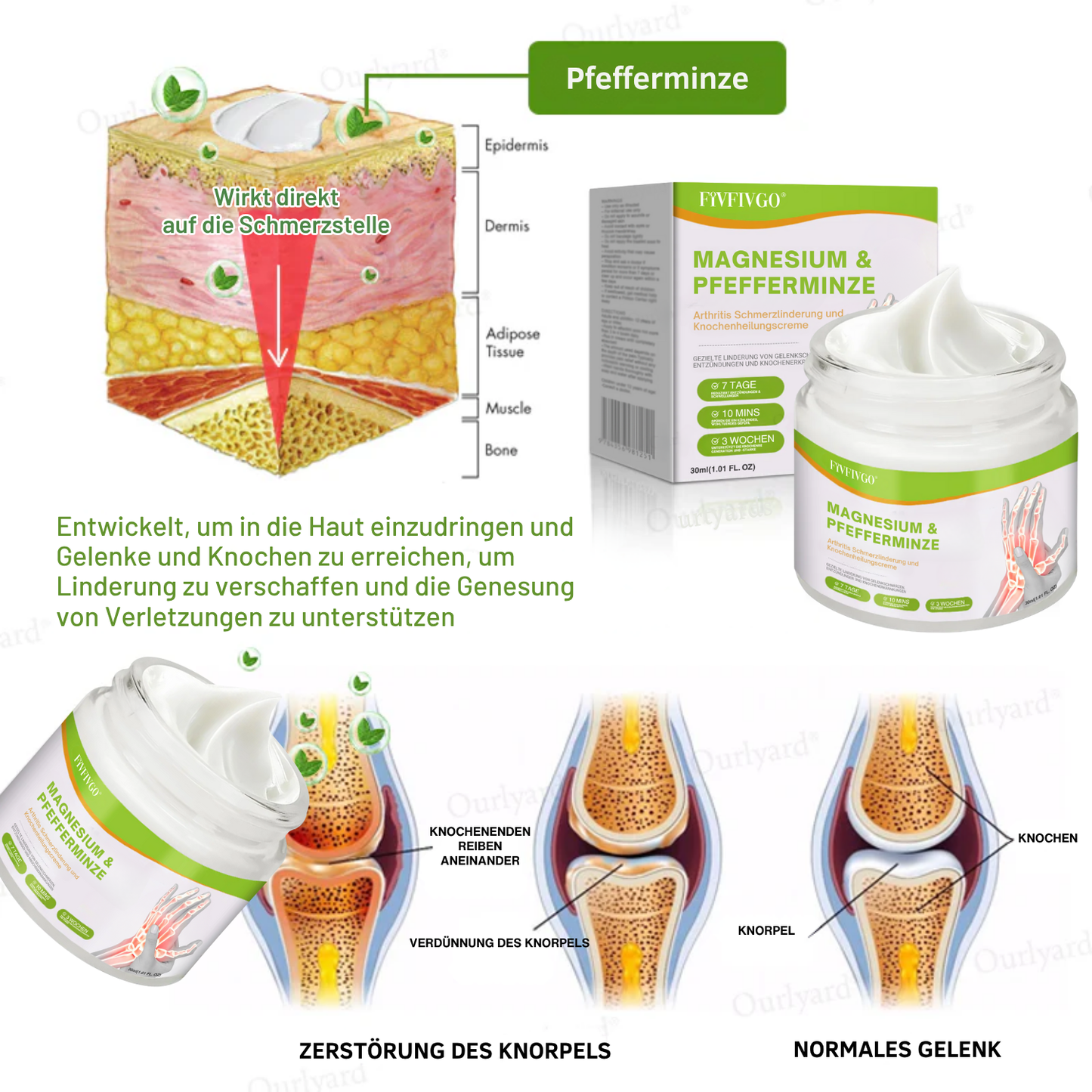 Fivfivgo® Magnesium & Pfefferminze Arthritis Schmerzlinderung und Knochenheilungscreme