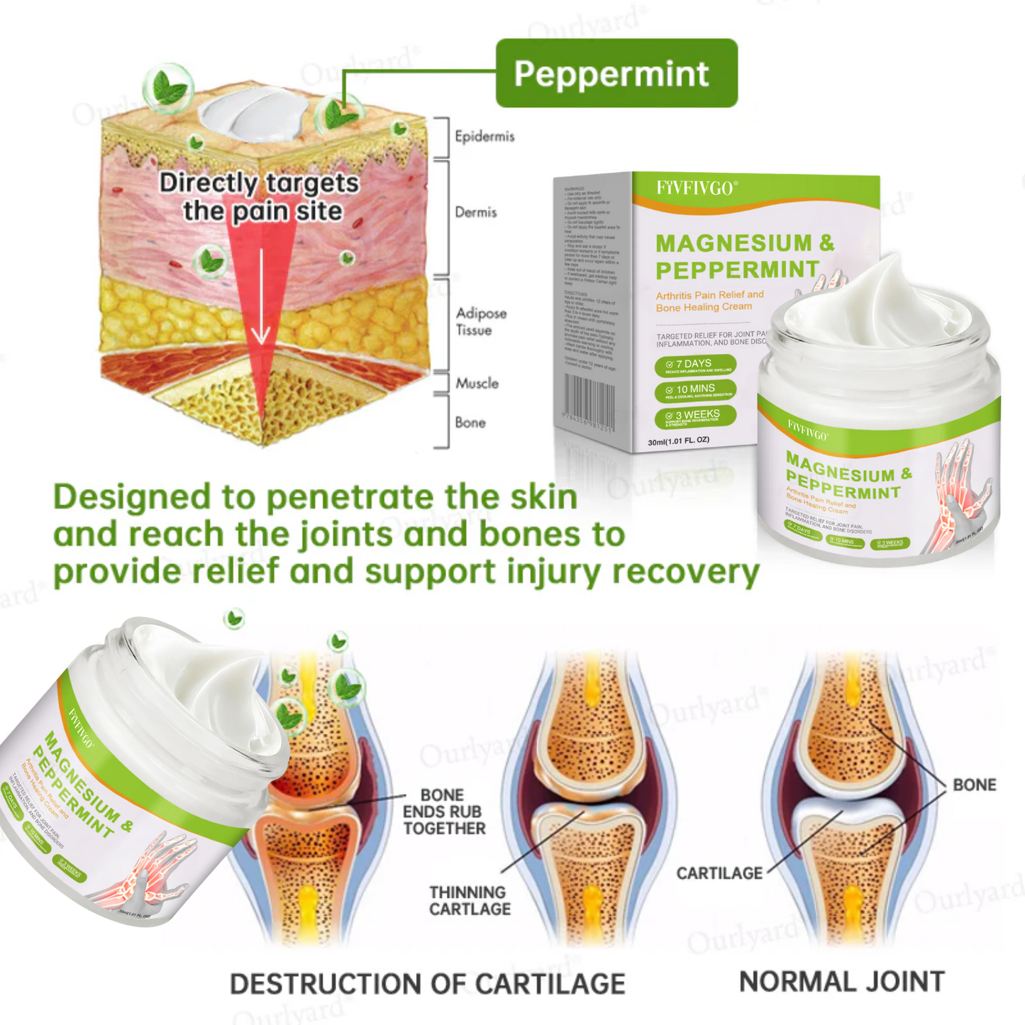 Fivfivgo® Magnesium & Peppermint Arthritis Pain Relief and Bone Healing Cream