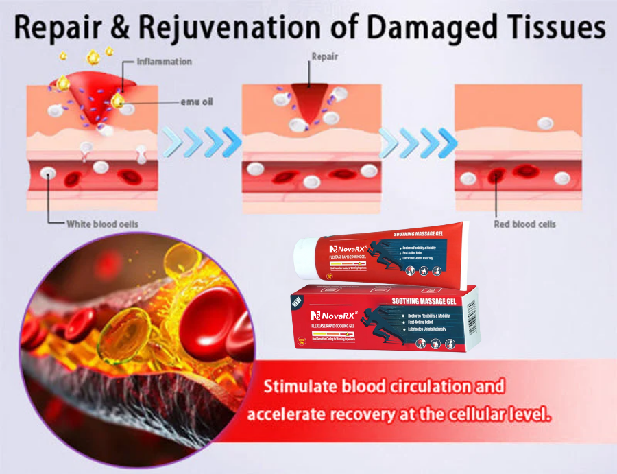 NovaRX® FlexEase Rapid Cooling Gel