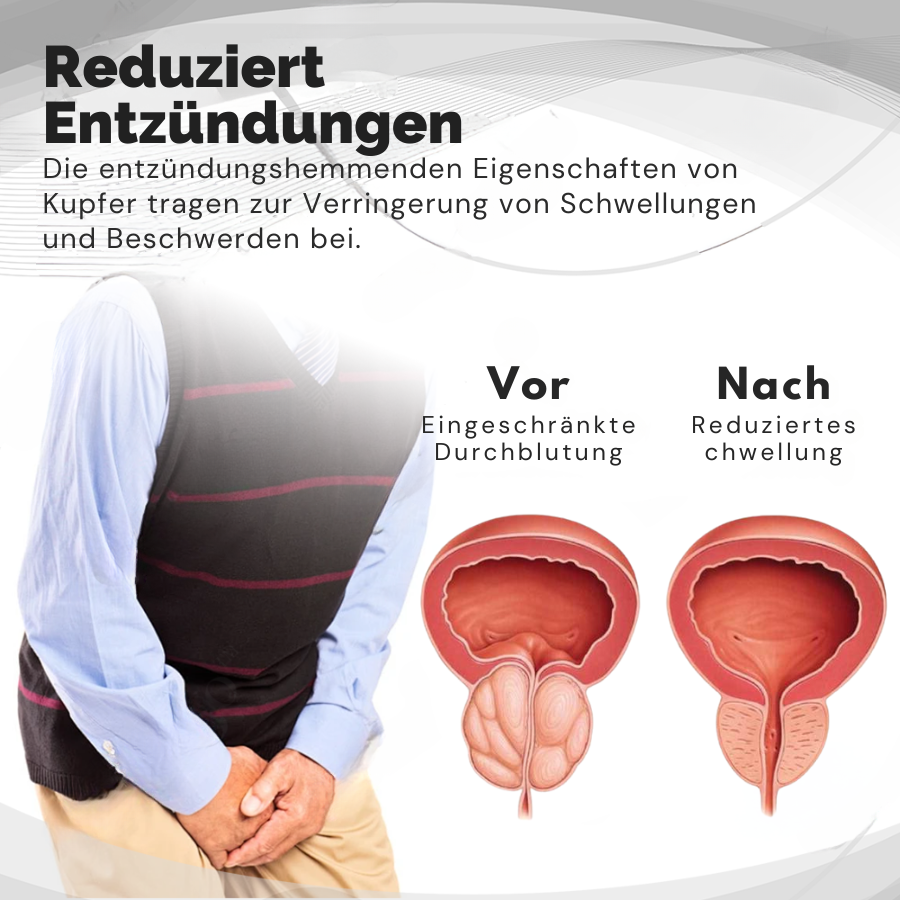 Fivfivgo™ KupferMag Prostata-Therapie-Ring