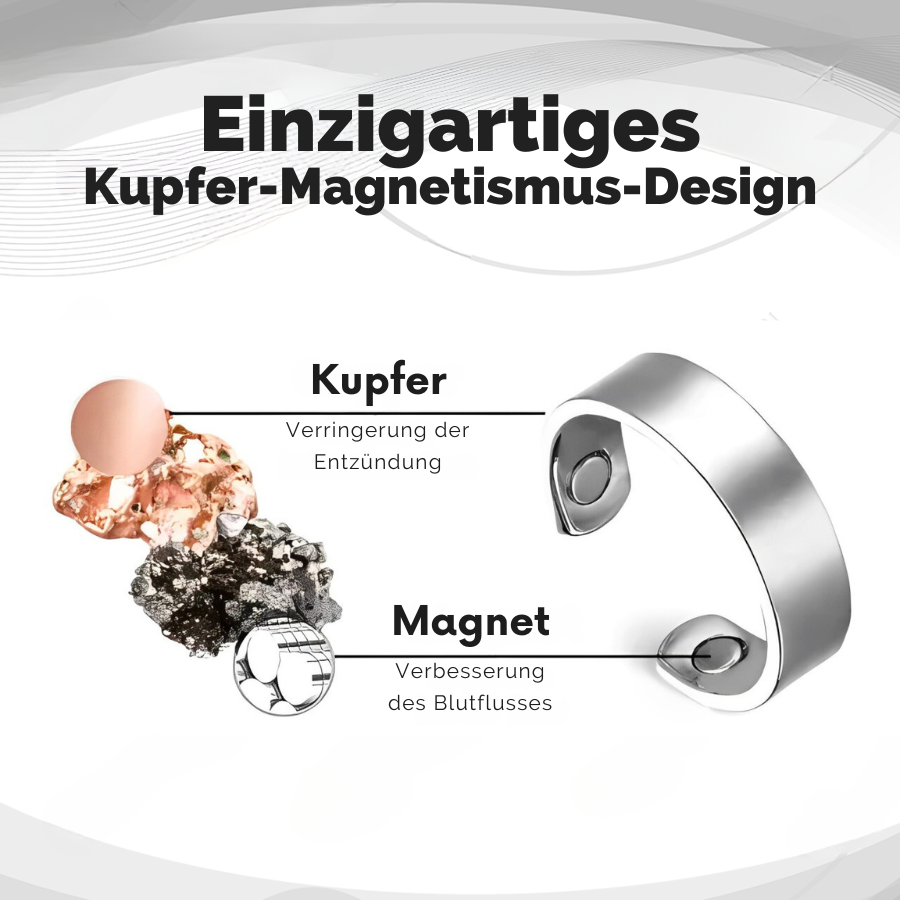 Fivfivgo™ KupferMag Prostata-Therapie-Ring