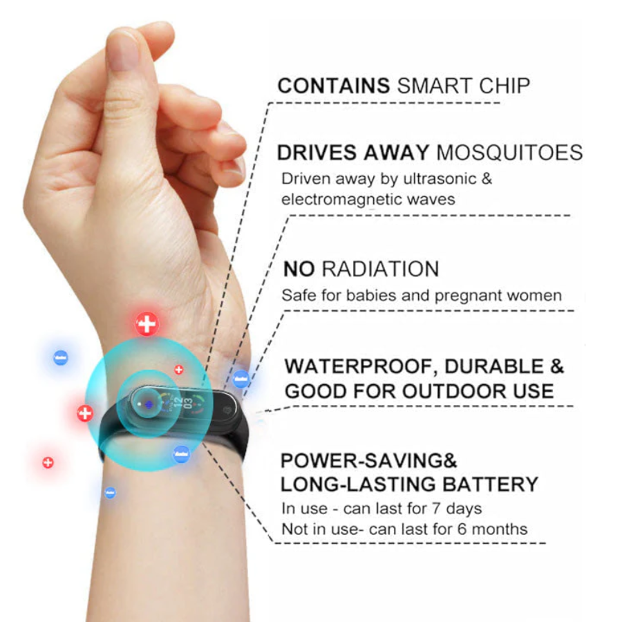 Fivfivgo™ Ultrasonic Fat Blasting and Far Infrared Blood Sugar Balance Detox Wristband
