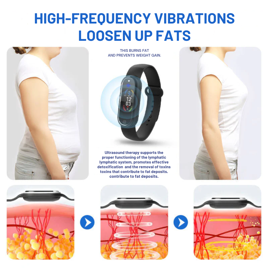 Fivfivgo™ Ultrasonic Fat Blasting and Far Infrared Blood Sugar Balance Detox Wristband