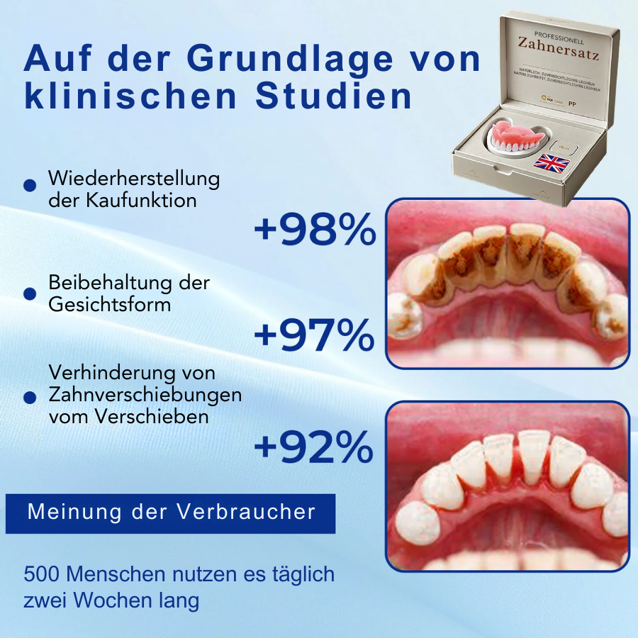 Bikenda® Fortgeschrittenes individuelles Vollprothesenset