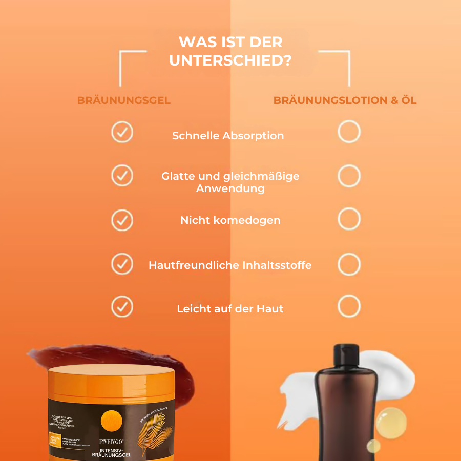 ☀️Fivfivgo® Intensives Bräunungs-Luxus-Gel