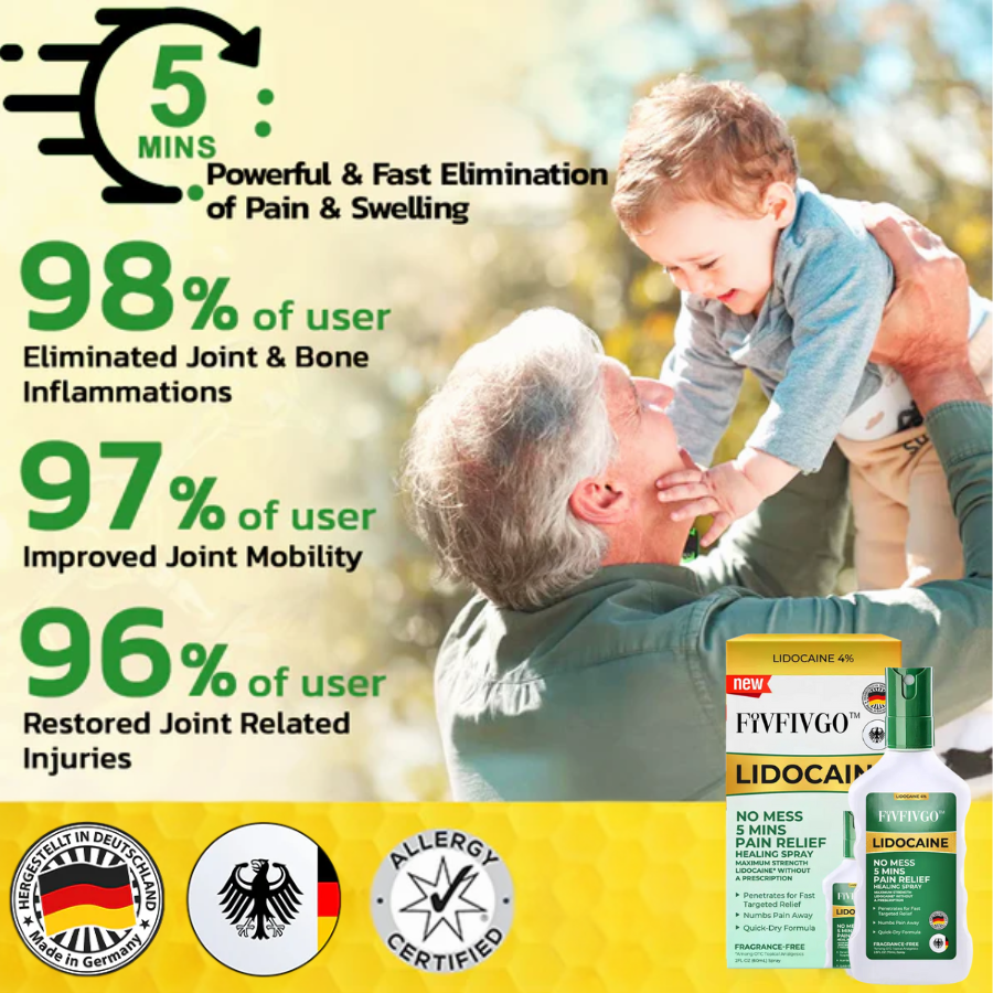 Fivfivgo™ Lidocaine 5-Minute Pain Relief Healing Spray