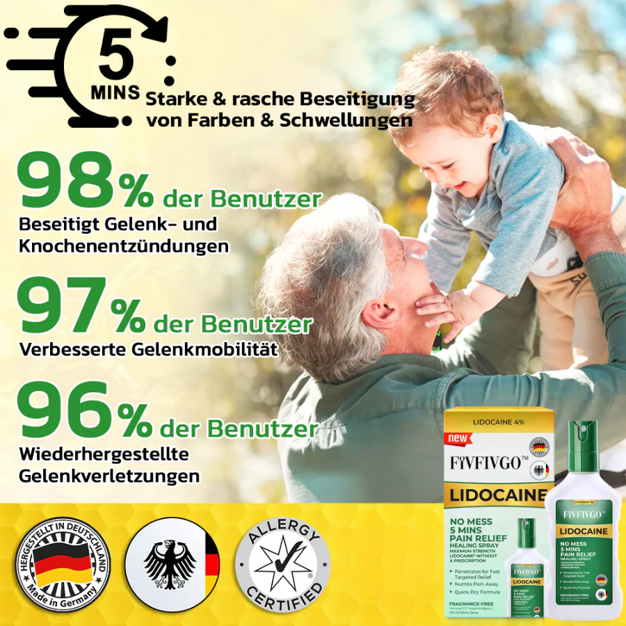 Fivfivgo™ Lidocain 5-Minuten-Schmerzlinderungs-Heilspray