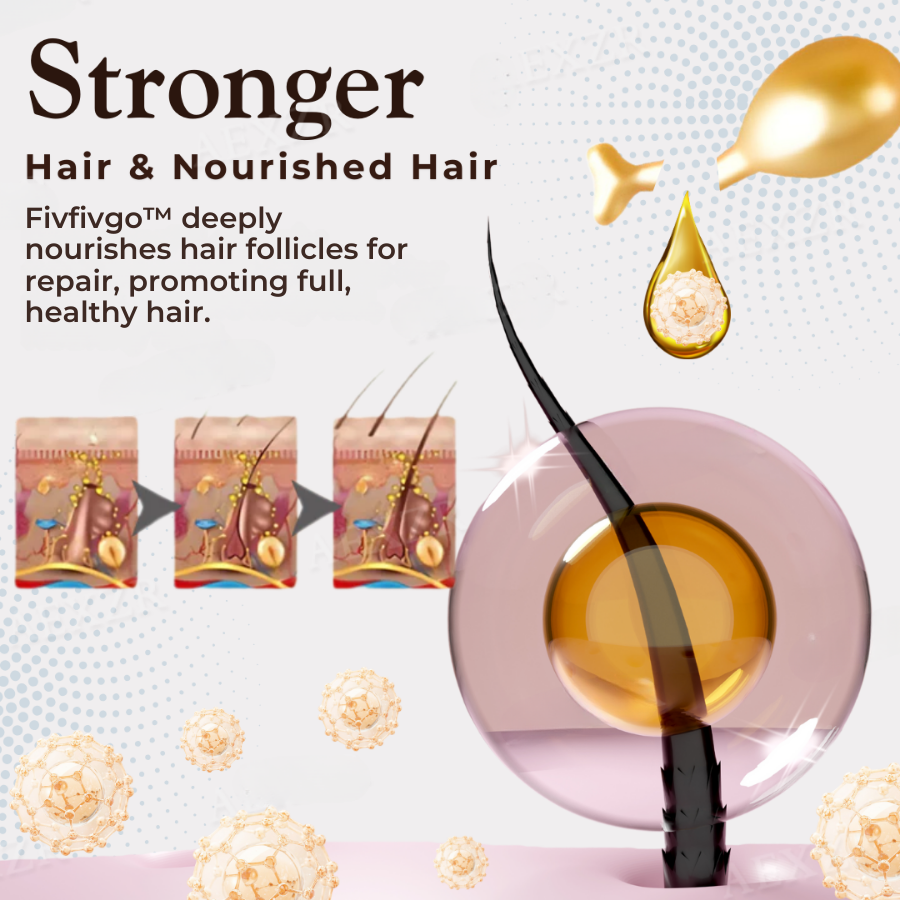 Fivfivgo™ Haarwuchs Boost-Kapseln