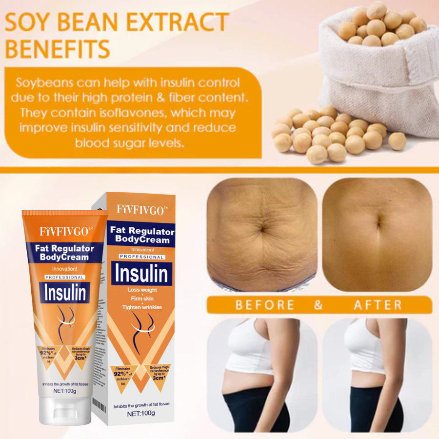 Fivfivgo™ Fat Regulator Body Cream