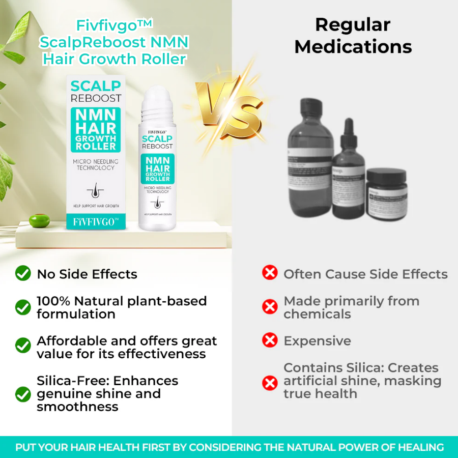 Fivfivgo™ ScalpReboost NMN Haarwuchs Roller